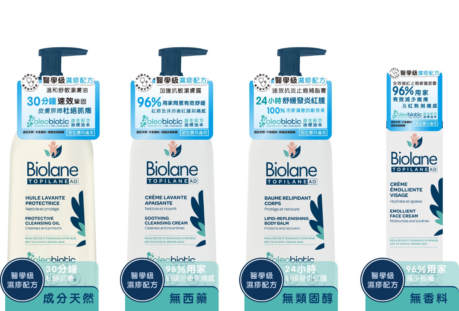 法國貝兒Biolane推出TOPILANE AD醫學級濕疹配方護理系列  四大產品速效抗炎止痕補脂膏
